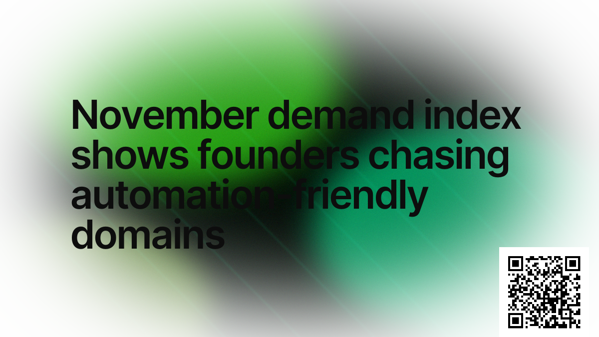 November demand index shows founders chasing automation-friendly domains